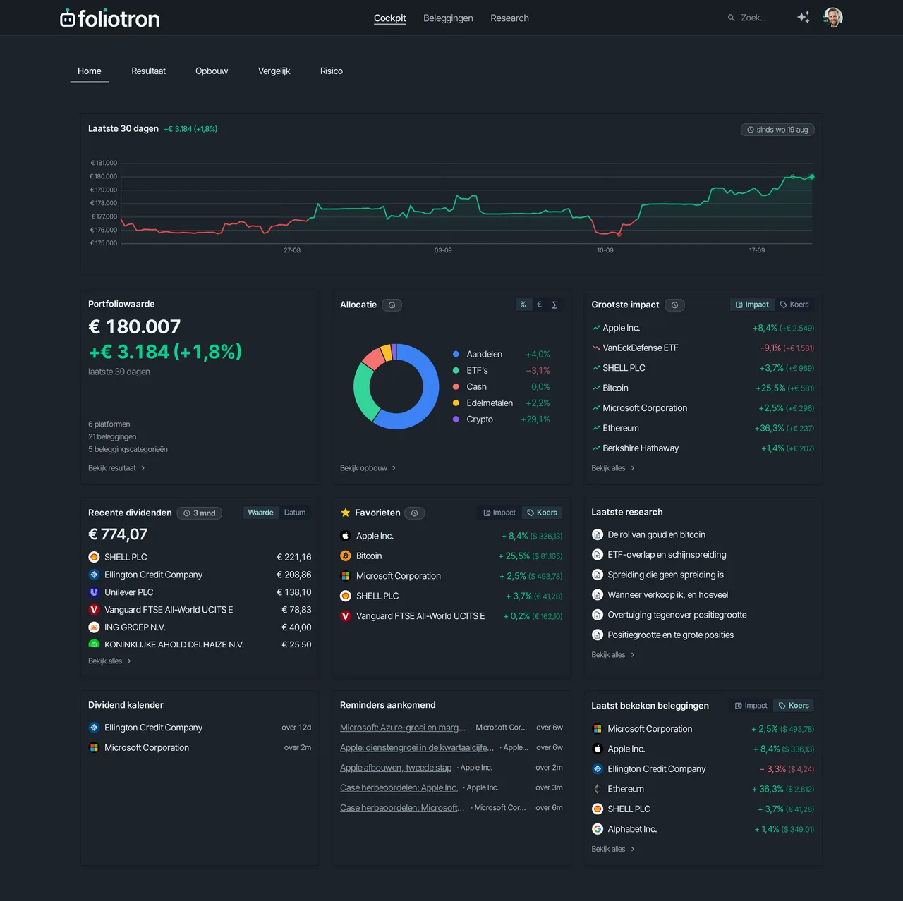 Portfolio-cockpit